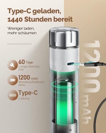 Електричний пінний міксер Maestri House LunaFro 2.0: бездротовий, з регулюванням швидкості та підставкою з нержавіючої сталі