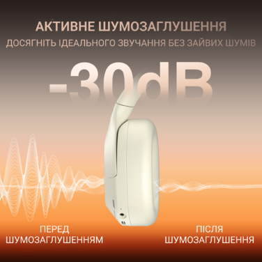 Безпровідна гарнітура Fifine X3W