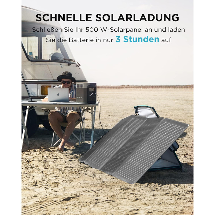 EcoFlow Delta 2 - портативна електростанція 1024Wh, сонячний генератор, LiFePO4 акумулятор, розширювана ємність до 3kWh, швидка зарядка, для кемпінгу та подорожей