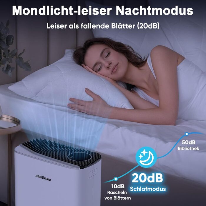 Повітряний очисник Jafända HEPA для алергіків з аромадифузером та фільтром з активованого вугілля, видаляє 99,97% плісняви, пилу, пилку, CADR 268 м³/год (сріблястий)