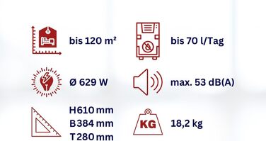 Зволожувач повітря Aktobis WDH-214US: тихий, з цифровим дисплеєм та Wi-Fi, до 70 л/добу