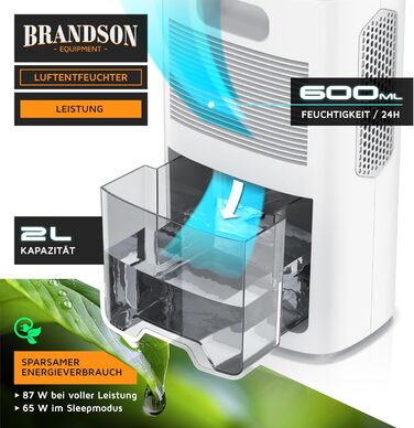 Електричний осушувач повітря Brandson – 2000 мл для кухні, спальні, офісу, гаража