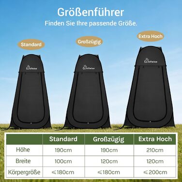 Складана душова кабіна-намет WolfWise для кемпінгу та переодягання, водонепроникний приватний намет-туалет з UV-захистом, 120x190 см, зелений/синій