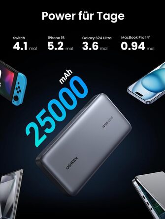 Вт 25000 мАг, 3 шт. USB-C, дисплей, сумісний з MacBook, iPhone, Galaxy, Dell, 145