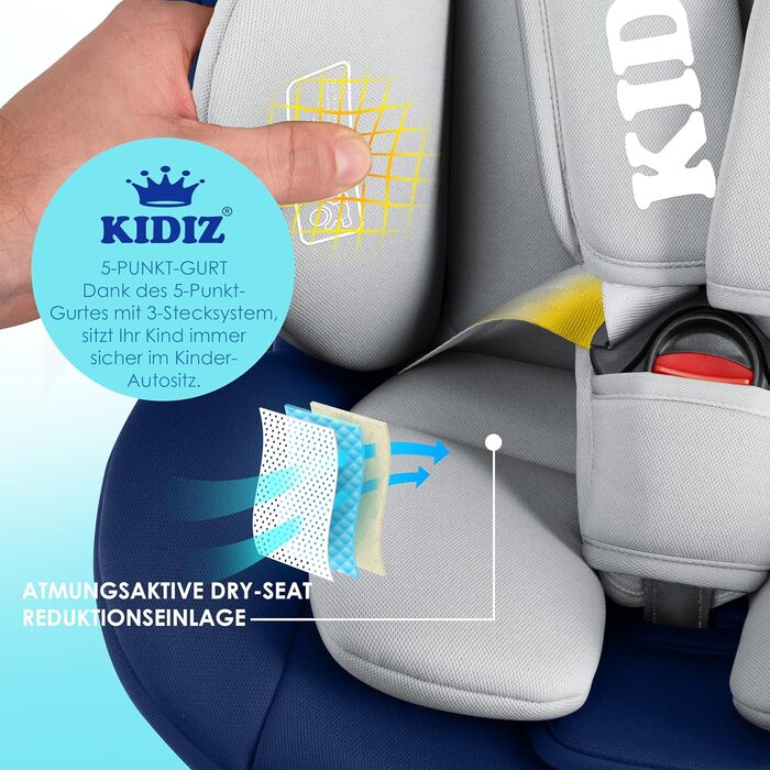 Автокрісло KIDIZ® i-Size ECE R129 для дітей 0-12 років (0-36 кг) з обертанням 360°, Isofix, Top Tether, 5-точкова система безпеки, сонцезахист (Navyblue)
