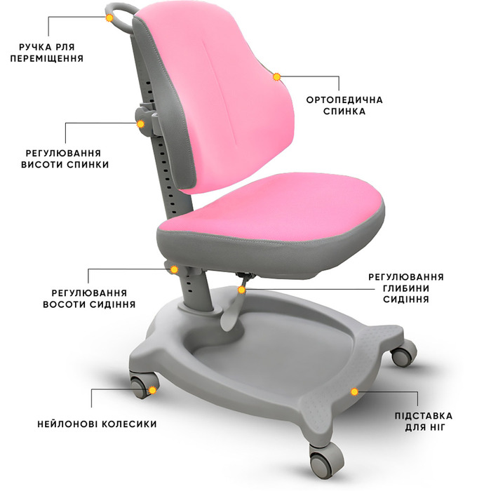 Крісло дитяче ErgoKids GT Y-402 ortopedic pink