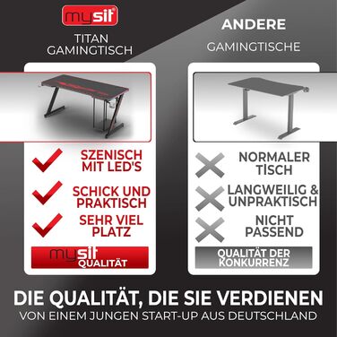 Ігровий стіл MY SIT Titan 140 см з підсвічуванням LED, тримачем для навушників, тримачем для ПК та напоїв, кабельною організацією, чорний