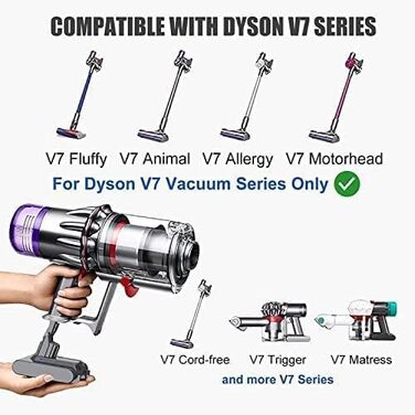 Змінна батарея V7 6000 мАг для моделей Dyson V7 Animal, Absolute, Motorhead Pro, Пухнастий, Матрац