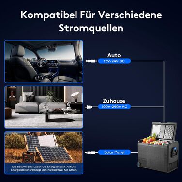 Автомобільний компресорний холодильник AAOBOSI 58L (-20°C/+20°C) з USB, 12/24V/230V для авто, вантажівок, човнів, кемпінгу та риболовлі, чорний