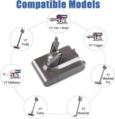 Пухнаста змінна батарея V7 для моделей Dyson V7 21,6 В 4000 мАгод