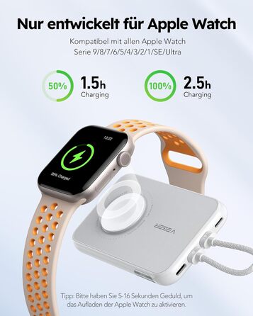 Зарядка, LED дисплей, білий, 20W PD, 10000mAh, USB-C, Apple Watch