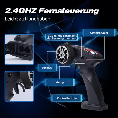 Радіокерований позашляховик Monstertruck 1/22 для дітей від 6 років, 2.4GHz, водонепроникний (2 акумулятори)