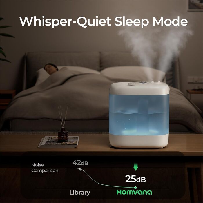 Зволожувач повітря для спальні, Homvana 5L Cool Mist Humidifier Аромадифузор для дитячої кімнати Дитяча кімната, час роботи 40 годин, тиха робота, автомобільний дифузор, зволожувач повітря з нічним світлом