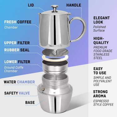 Мока-кавоварка VeoHome Mokka Pot на 10 порцій - нержавіюча сталь, італійська, для індукційних плит, газу, кераміки, електрики, без алюмінію, подвійний фільтр (300 мл)