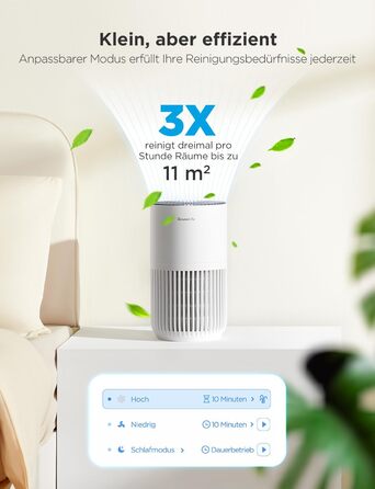 Повітряочисник GoveeLife Mini для спальні з HEPA-фільтром, керування через додаток Alexa, проти шерсті тварин, запахів, пилку, диму. Портативний очисник повітря з 3 швидкостями, 2 режимами, таймером та аромадифузором