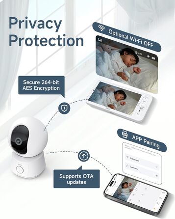 Радіоняня Arenti з камерою та додатком, 5