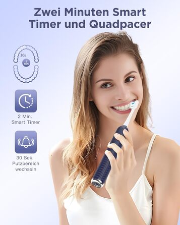 Електрична зубна щітка Sonic для дорослих та дітей, 5 режимів чищення, 8 насадок, блакитна