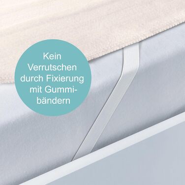 Підігрівальний килимок Sanitas SWB 20 з флісу | з системою безпеки та 3 рівнями температури | Легко кріпиться до ліжка та матрацу | Можна прати при 30°C | 150 x 80 см, Бежевий дизайн