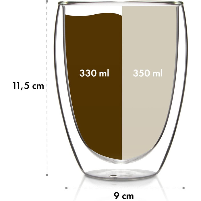 Набір чашок для еспресо зі скла (4 x 80 мл) - Келихи для еспресо з подвійними стінками 80 мл-келихи з подвійними стінками з боросилікатного скла-Набір склянок для еспресо, які можна мити в посудомийній машині-склянки для еспресо зі скла Чашка (набір з 2 ч