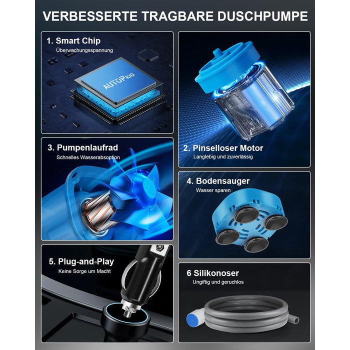 Кемпінговий душ AUTOPkio 12 В 24 В, портативний набір душових кабін на відкритому повітрі з оновленим насосом для автофургонів, подорожей, автомийки (синій, без розпилювача)