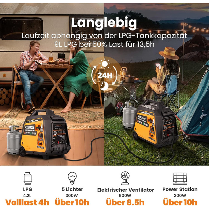 Інверторний генератор maXpeedingrods 3500W: тихий, портативний, бензин/LPG, USB, 230V для кемпінгу, дому, RV