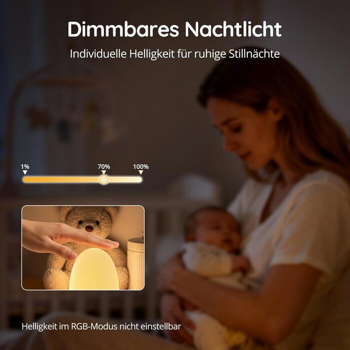 Нічник дитячий JolyWell з генератором білого шуму, RGB підсвічування, 3 режими температури, димер, 18 звуків, таймер, USB-C зарядка