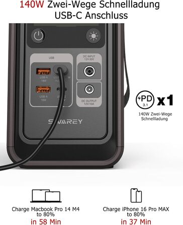 Портативна електростанція 192Wh LiFePO4, 140W USB-C, сонячний генератор 180W для кемпінгу, подорожей, надзвичайних ситуацій