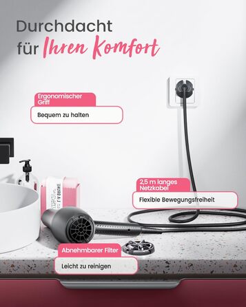 Професійний іонний фен для волосся Dekuri з диффузором та 2 насадками-концентраторами, 3 температурні та 2 швидкісні режими, чорний