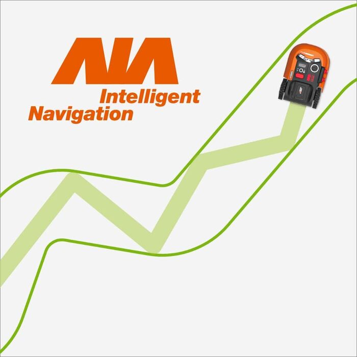 Робот-газонокосачка WORX Landroid S WR184E для газонів до 400 м² з ухилом до 35% - Wi-Fi, плаваюче лезо, керування через додаток, мультизональне програмування, AIA навігація
