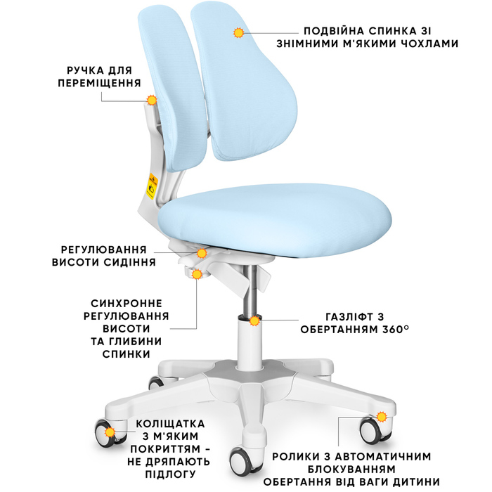 Дитяче крісло Evo-kids Mio Lite Blue (арт.Y-208 KBL)