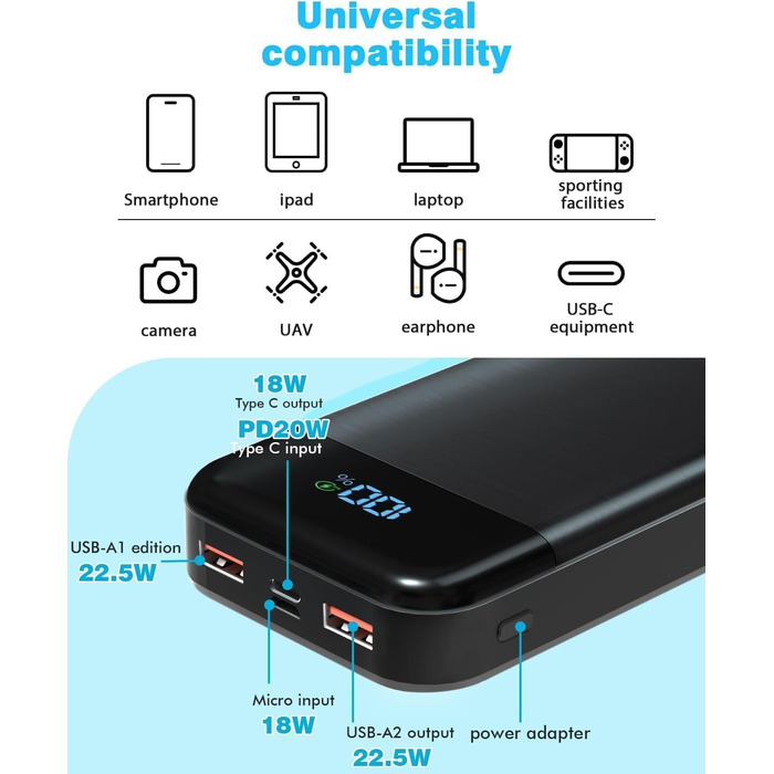 МАг 22,5 Вт Зовнішній акумулятор PD20W Швидкий зарядний пристрій USB C LED дисплей 3 виходи 2 входи, 27 000