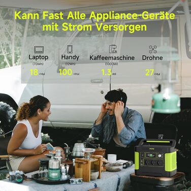 Портативна електростанція Imuto T1200G, 1531 Вт·год, 1200 Вт (пік 2200 Вт), 11 портів, для дому, RV, кемпінгу, CPAP