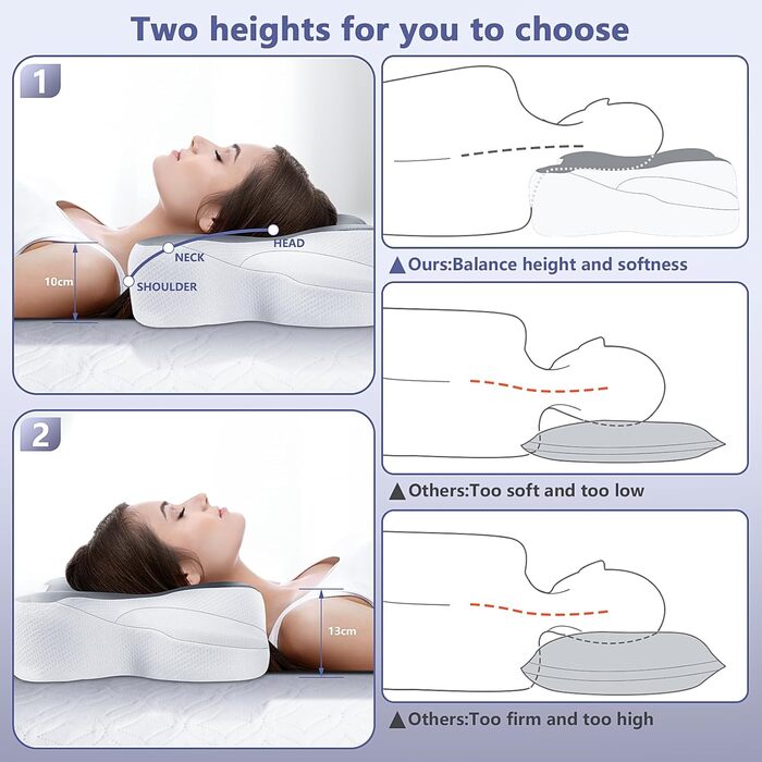 Подушка для шиї JINXIA: ортопедична, з memory foam, для сну на боці, спині та животі, сіра та біла