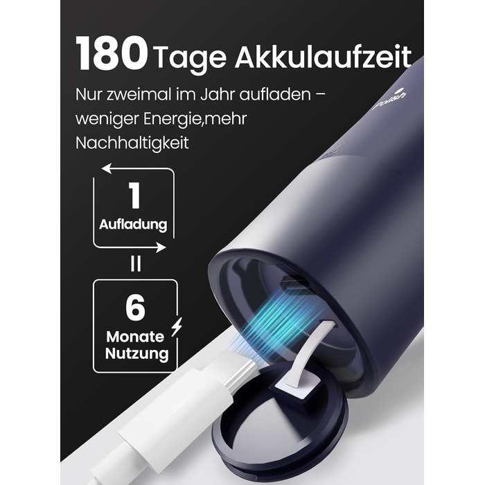 Електрична зубна щітка для дорослих B10PRO: 5 режимів, 48000 VPM, IPX8, акумулятор 180 днів, 4 насадки, таймер, у кейсі (рожева/блакитна)