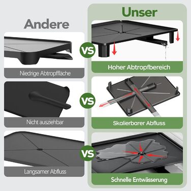 Сушарка для посуду ROTTOGOON розширювана, нержавіюча сталь, з висувним носиком та відділенням для столових приладів, чорна (1-рівнева)