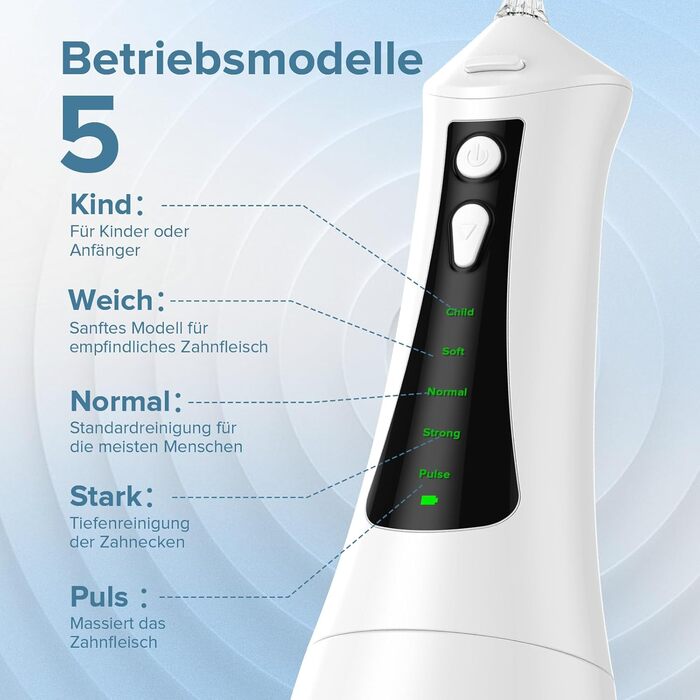 Електричний ірigator Munddusche з 5 режимами та 5 насадками, 300 мл резервуар, перезаряджуваний, для догляду за зубами, водонепроникний (IPX7)