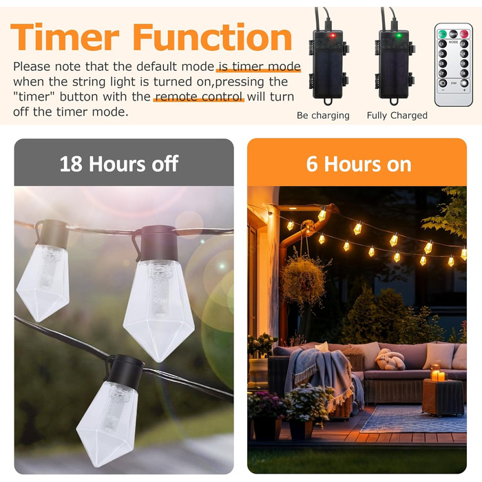 LED гірлянда для вулиці на батарейках з таймером, 9м, 12 лампочок ST64, USB зарядка, 5000mAh, для декору саду, вечірки, весілля, Різдва