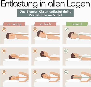 Ортопедична подушка Blumtal з Memory Foam для підтримки шиї, 70x36x11 см, знімний чохол, сертифікат Oeko-TEX®