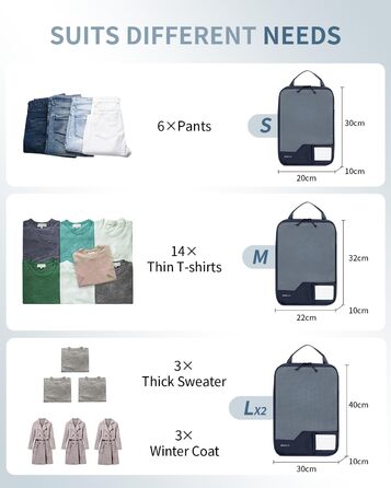 Набір компресійних органайзерів для валізи та рюкзака ECOHUB, 4 шт, з мітками та сіткою, темно-синій