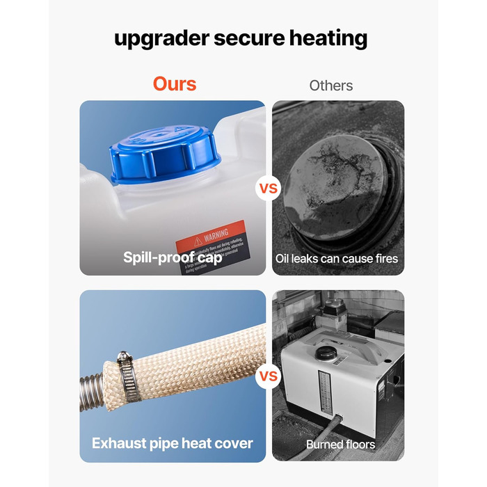 Дизельний опалювач повітря VEVOR 12/24V 2kW з LCD-дисплеєм та пультом керування для авто, фургонів, автобусів