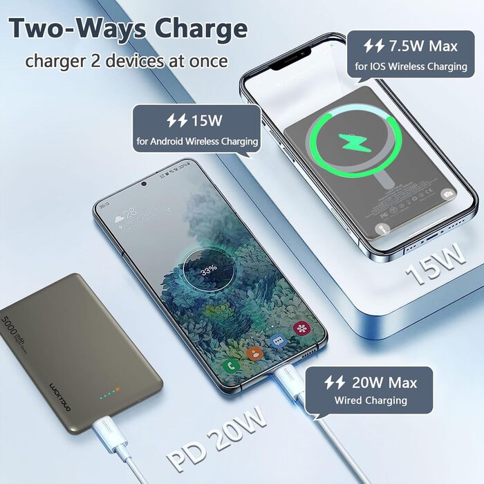 Товщиною 8 мм, магнітний, PD 20W USB-C, для iPhone 15/14/13/12 (Титан), 5000mAh