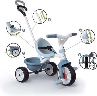 Триколісний велосипед Smoby Be Move з батьківською ручкою, ременем безпеки, металевим каркасом та педальним механізмом для дітей від 15 місяців (Блакитний)