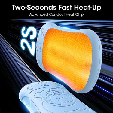 Електричні грілки для рук, 2 шт. 6000mAh, акумуляторні, багаторазові, для спорту, полювання, кемпінгу, теплий подарунок для жінок, чоловіків, дітей, блакитні