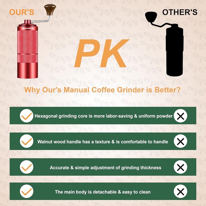 Ручна кавомолка M6 для приготування еспресо, 25г, з шліфувальним механізмом Hexagonal, портативна, червона