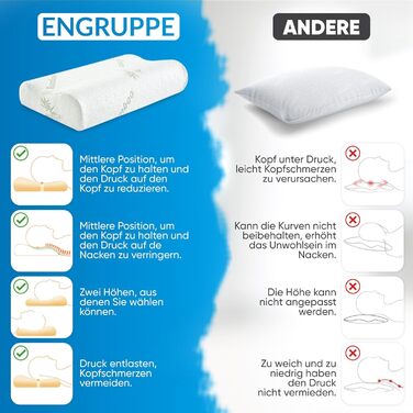Ортопедична подушка для шиї з ефектом пам'яті (Memory Foam) – Ергономічна подушка для сну на боці та спині, дихаюча, зі знімним чохлом що миється