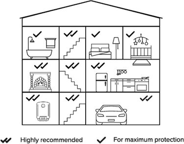Виявник чадного газу Netatmo - бездротовий, з Wi-Fi, батарея на 10 років, 85 дБ, самотестування, не потребує Smart Home, сертифікація EN 50291 та NF