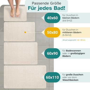 Килимок для ванної кімнати антрацитового кольору – нековзний, пральний, швидковисихаючий, 50x80 см