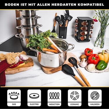 Нержавіюча каструля Karl Hausmann 6L з кришкою (26 см) - для всіх плит, включаючи індукційні