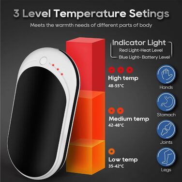 Електричний грієчка Feebee Handwärmer: USB-C, 5200 mAh, Power Bank, 3 режими нагріву, білий