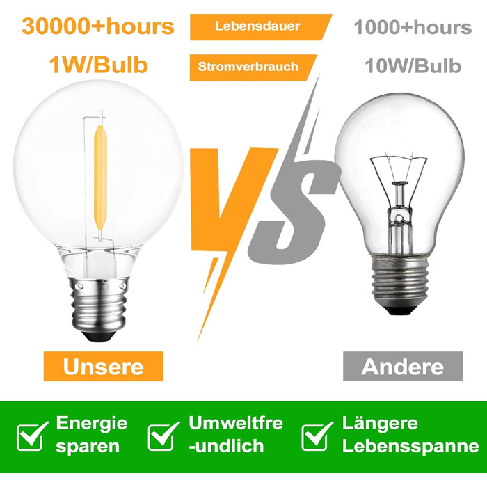 LED гірлянда на батарейках для зовнішнього використання, 10 метрів, 17+1 тепле світло G40, вологостійка IP45, для саду, балкону, тераси